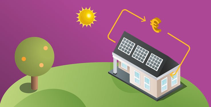 découvrez les options de financement pour l'installation de panneaux solaires. profitez d'aides financières, de crédits d'impôt et de solutions adaptées pour rendre votre projet d'énergie renouvelable accessible et rentable.