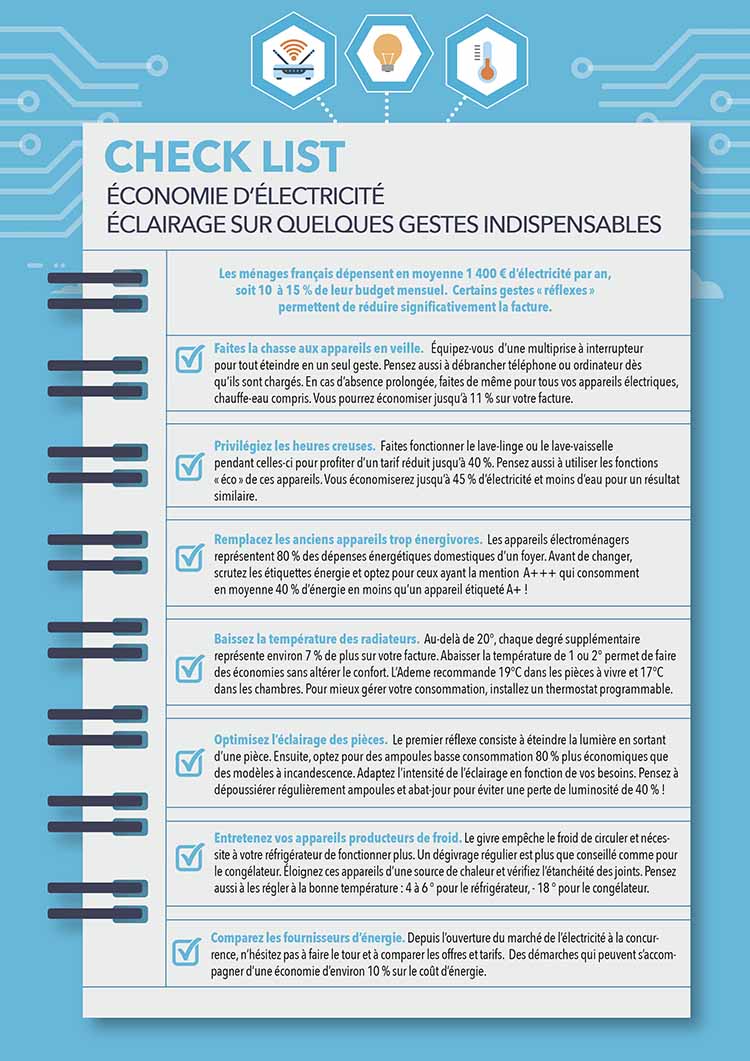 découvrez des conseils pratiques pour réaliser des économies sur votre facture d'électricité. apprenez à optimiser votre consommation et à adopter des gestes simples pour réduire vos dépenses énergétiques tout en protégeant l'environnement.