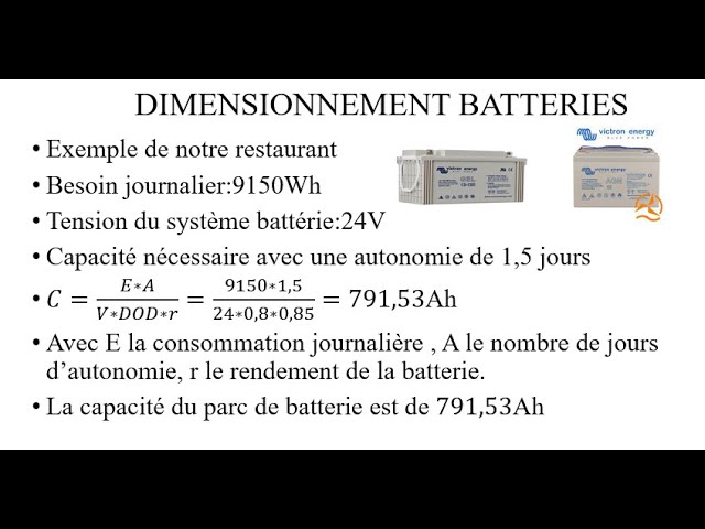 découvrez comment calculer efficacement la taille et le rendement de votre panneau solaire. apprenez à optimiser votre installation pour maximiser l'énergie produite et réduire vos factures d'électricité.