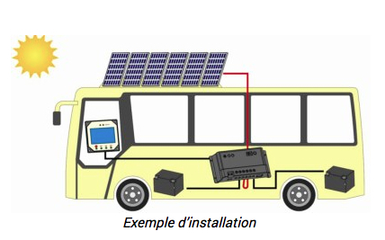découvrez comment maximiser la puissance de votre panneau solaire pour camping-car. apprenez sur les meilleures options, l'installation et l'entretien pour bénéficier d'une autonomie énergétique lors de vos voyages.