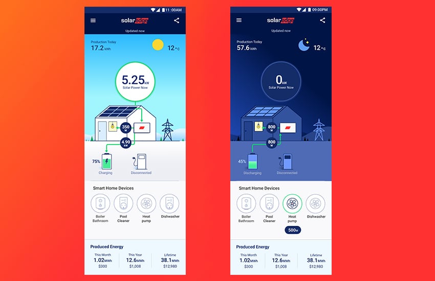 découvrez comment choisir le meilleur logiciel pour la gestion de vos panneaux solaires. comparez les fonctionnalités, les prix et les avis pour optimiser votre installation solaire et maximiser votre rendement énergétique.
