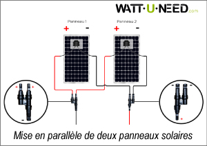 découvrez le fonctionnement des panneaux solaires : un guide complet sur la transformation de l'énergie solaire en électricité, le processus d'installation, les avantages écologiques, et comment optimiser leur performance pour un habitat durable.