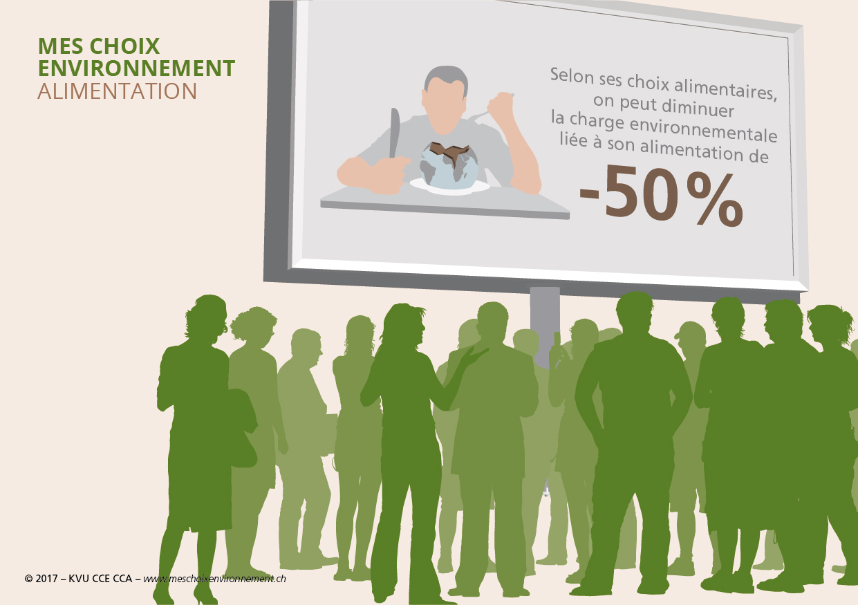 découvrez comment vos choix alimentaires impactent l'environnement. apprenez des stratégies pour adopter une alimentation durable et réduire votre empreinte écologique tout en savourant des plats délicieux.