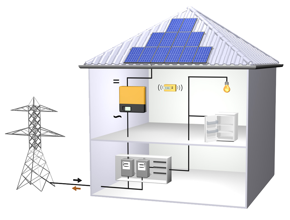 découvrez la composition des panneaux solaires : matériaux, technologies et fonctionnement. apprenez comment chaque élément contribue à l'efficacité énergétique et à la durabilité de ces solutions écologiques.