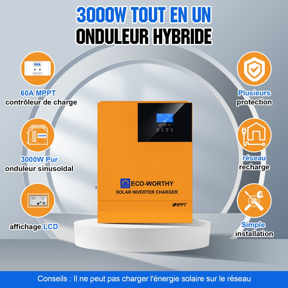 découvrez notre kit 1000w facile à utiliser, idéal pour débutants et professionnels. profitez d'une installation rapide, d'une performance optimale et d'une efficacité énergétique pour tous vos projets électriques.