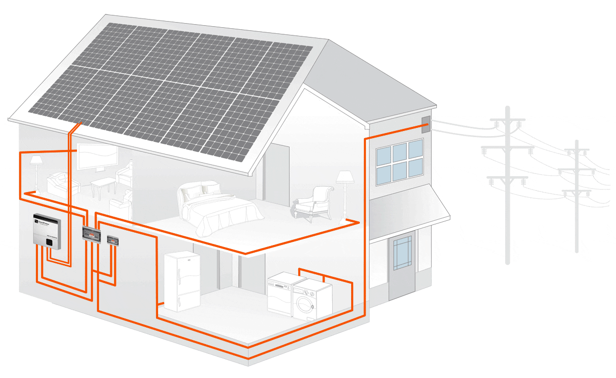 découvrez notre guide complet sur le dimensionnement des panneaux solaires : apprenez à évaluer vos besoins énergétiques, à choisir la puissance adéquate et à optimiser l'installation pour maximiser votre production d'énergie solaire.