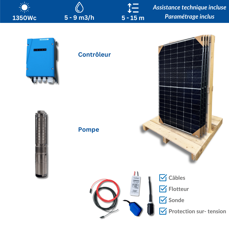 découvrez notre guide complet de maintenance des panneaux solaires au format pdf. apprenez à entretenir efficacement vos installations solaires pour maximiser leur performance et prolonger leur durée de vie. téléchargez maintenant et optimisez l'énergie renouvelable de votre maison.