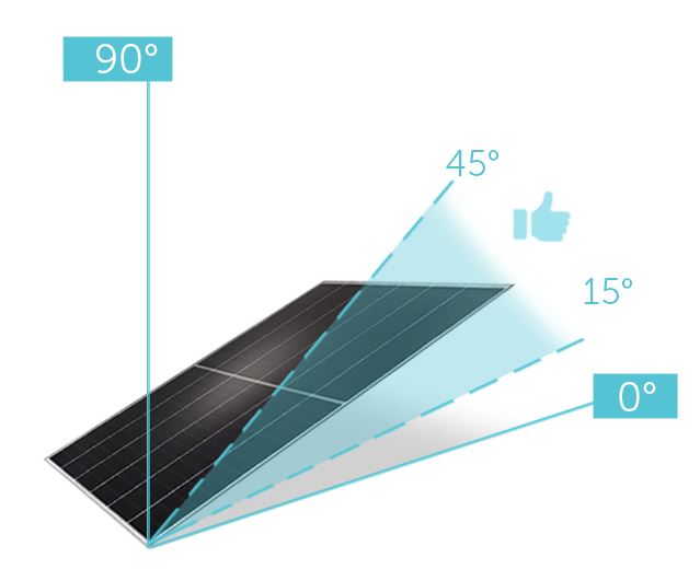 découvrez comment faire le meilleur choix de panneaux solaires pour votre maison. comparez les types, les marques, et les critères essentiels pour optimiser votre investissement et profiter d'une énergie renouvelable efficace.