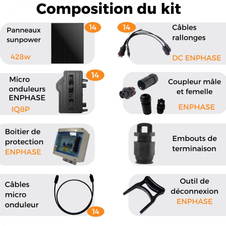 découvrez notre analyse approfondie des prix et des performances des panneaux solaires sunpower de 435w. comparez les avantages, l'efficacité et le rapport qualité-prix de ce modèle haut de gamme pour optimiser votre investissement énergétique.