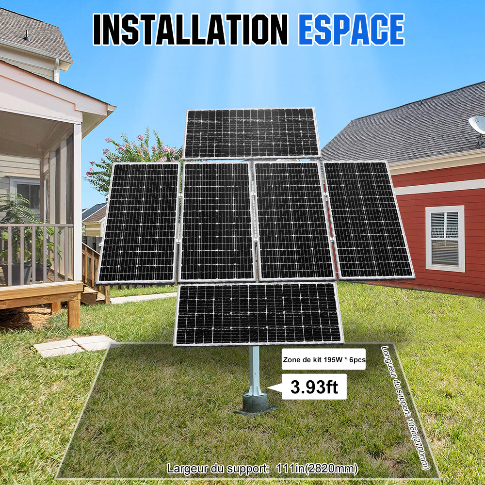 découvrez les avantages des panneaux solaires français : une solution écologique et économique pour produire votre propre énergie renouvelable. informez-vous sur les options disponibles, les aides financières et comment contribuer à la transition énergétique.