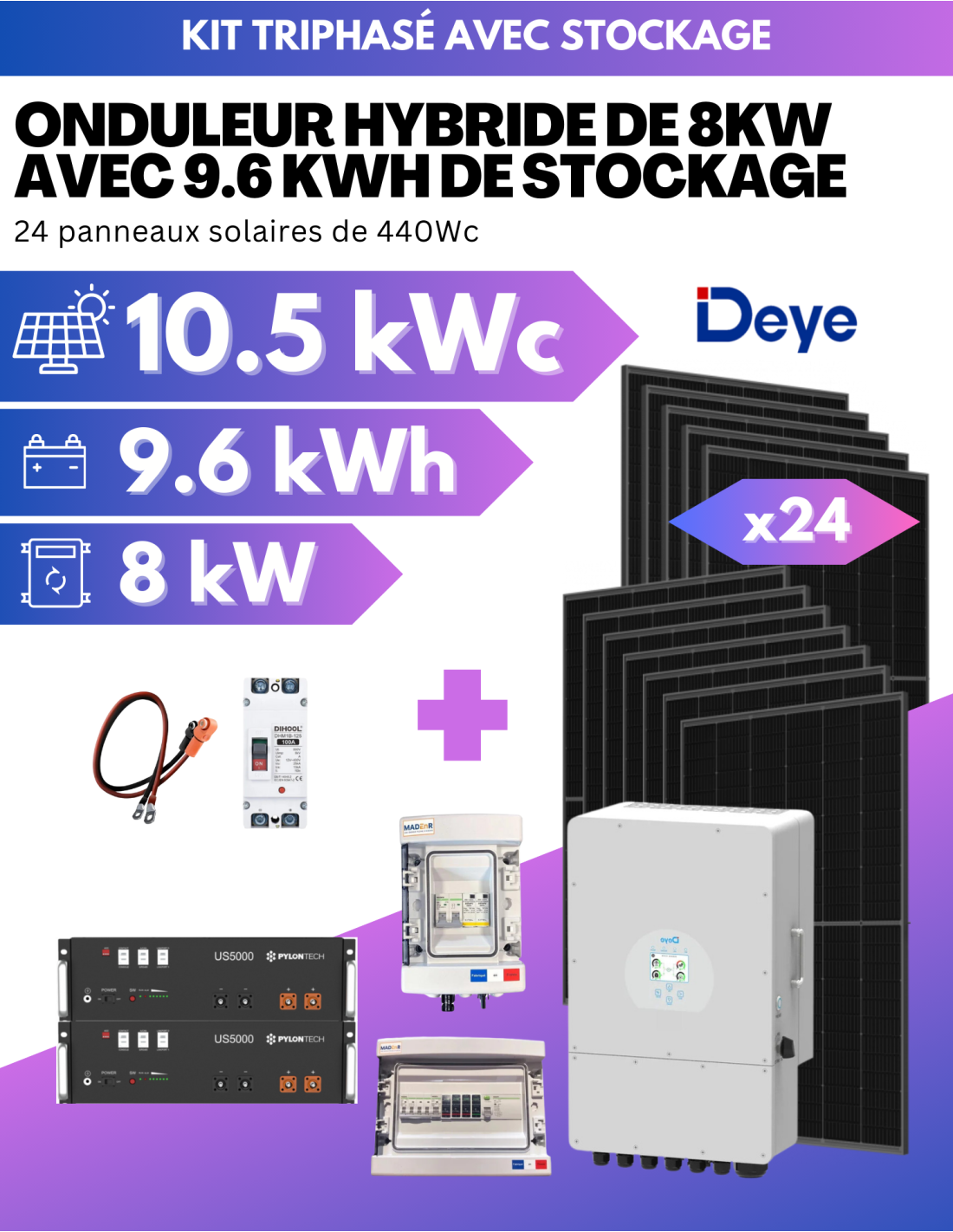 découvrez les avantages de l'autoconsommation photovoltaïque : une solution durable et économique pour produire votre propre électricité, réduire votre facture énergétique et contribuer à la protection de l'environnement. optez pour une énergie renouvelable et maîtrisez votre consommation !