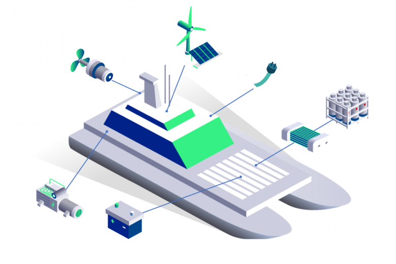 découvrez les avantages des panneaux photovoltaïques pour votre chauffe-eau. économisez de l'énergie et réduisez votre facture d'électricité tout en contribuant à la protection de l'environnement grâce à cette solution innovante et durable.