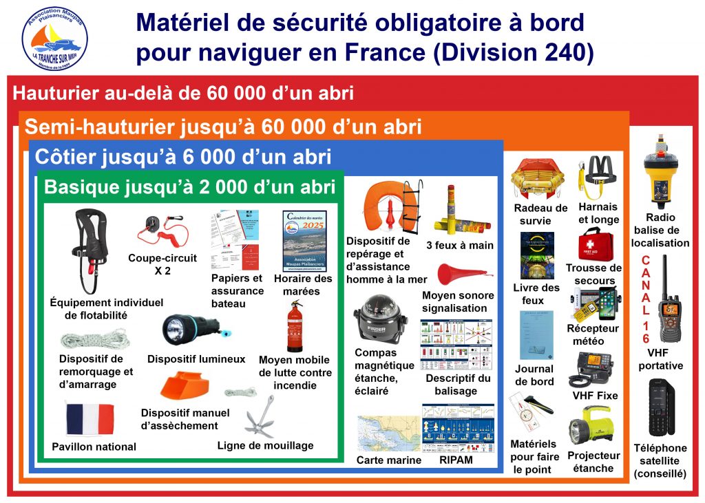 arrete-du-6-oct.-2025-1 L'importance de l'arrêté du 6 octobre 2025 pour les entreprises