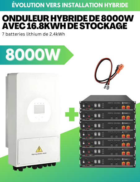 découvrez le montage solaire, une solution innovante pour optimiser l'énergie renouvelable. apprenez les meilleures pratiques, techniques et conseils pour installer des panneaux solaires efficacement et réduire votre empreinte carbone tout en réalisant des économies sur vos factures d'électricité.