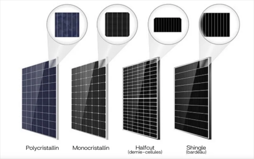 astuce-solaire astuce panneau solaire