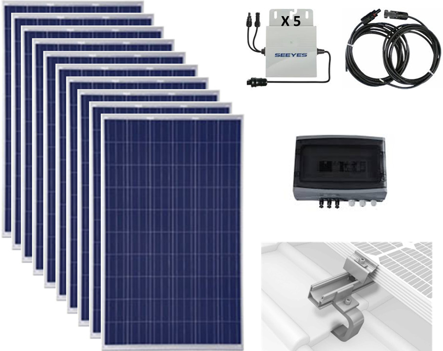autoconsommation-panneaux-solaires Comprendre l'autoconsommation avec les panneaux solaires photovoltaïques