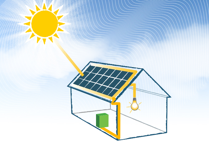 autoconsommation-photovoltaique-33 Optimisez votre énergie : l'autoconsommation photovoltaïque avec stockage