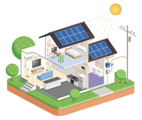 autoconsommation-photovoltaique-9 Photovoltaïque en autoconsommation : optimiser votre facture d'électricité