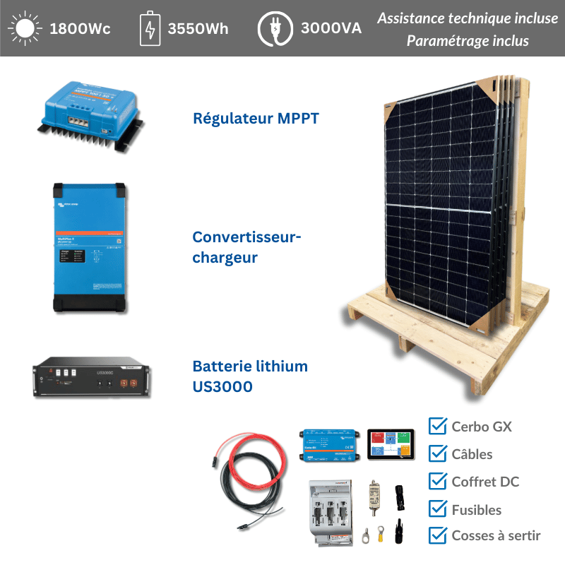 autoconsommation-solaire-37 L'autoconsommation solaire : un choix économique et écologique