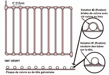 autoconstruction-panneaux-solaires Guide complet pour réussir votre autoconstruction de panneaux solaires photovoltaïques
