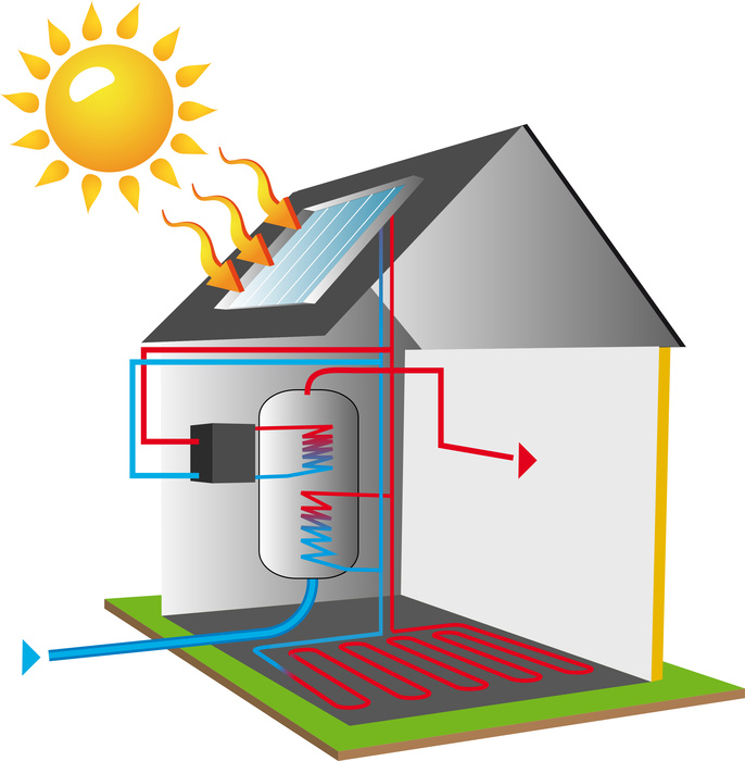 avantages-chauffe-eau-solaires Les avantages des chauffe-eau solaires pour une consommation d'énergie durable