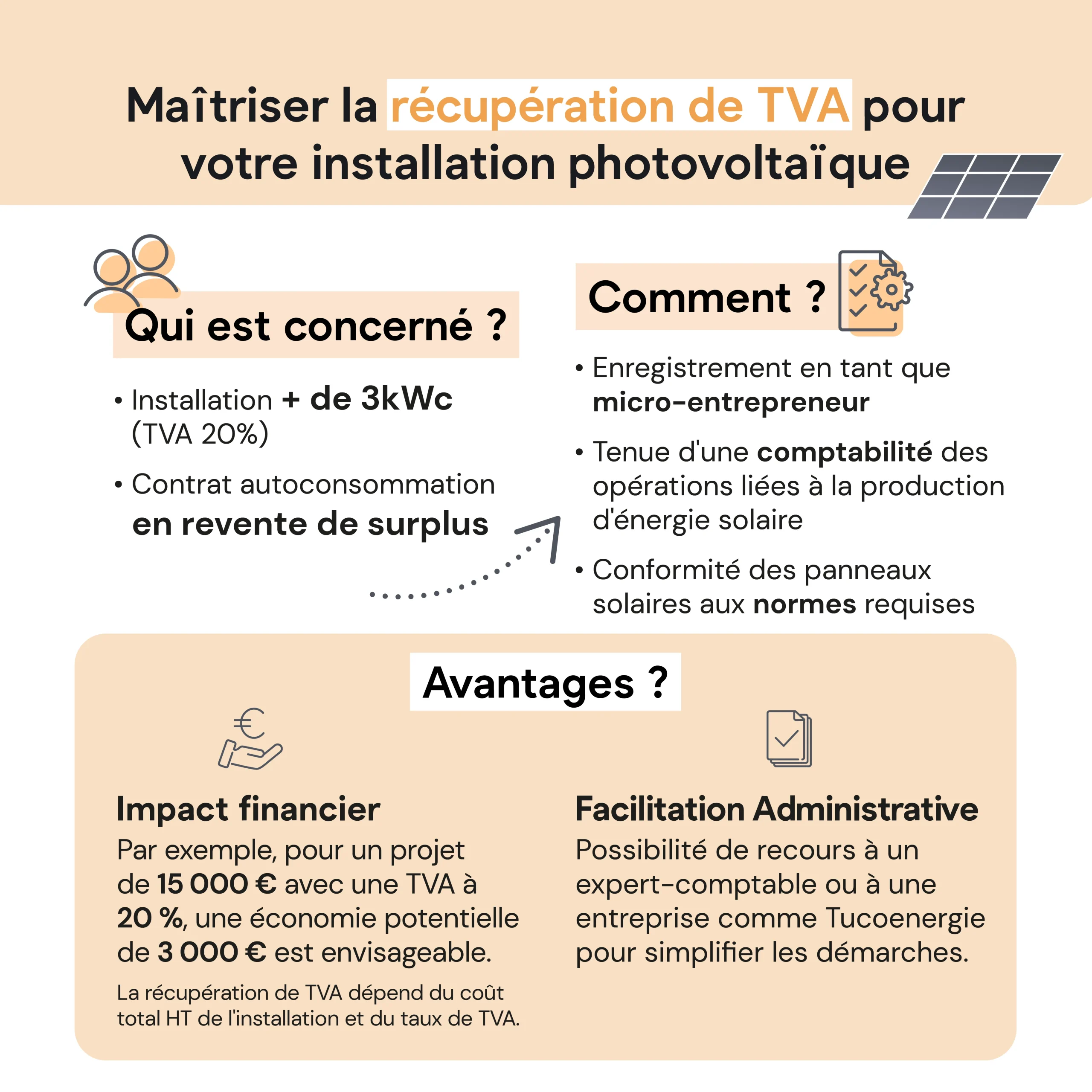 avantages-des-panneaux-solaires-pour-entreprises-scaled Pourquoi investir dans des panneaux solaires photovoltaïques pour votre entreprise ?