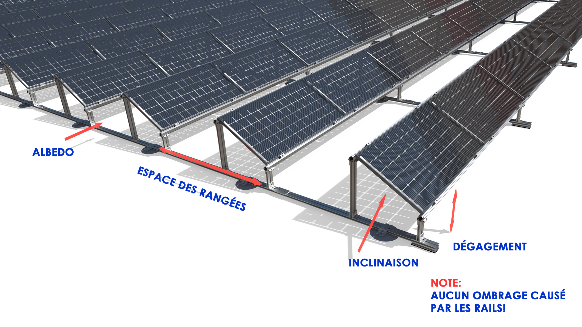 avantages-panneau-solaire-1 Découvrez les avantages du panneau solaire individuel pour votre maison