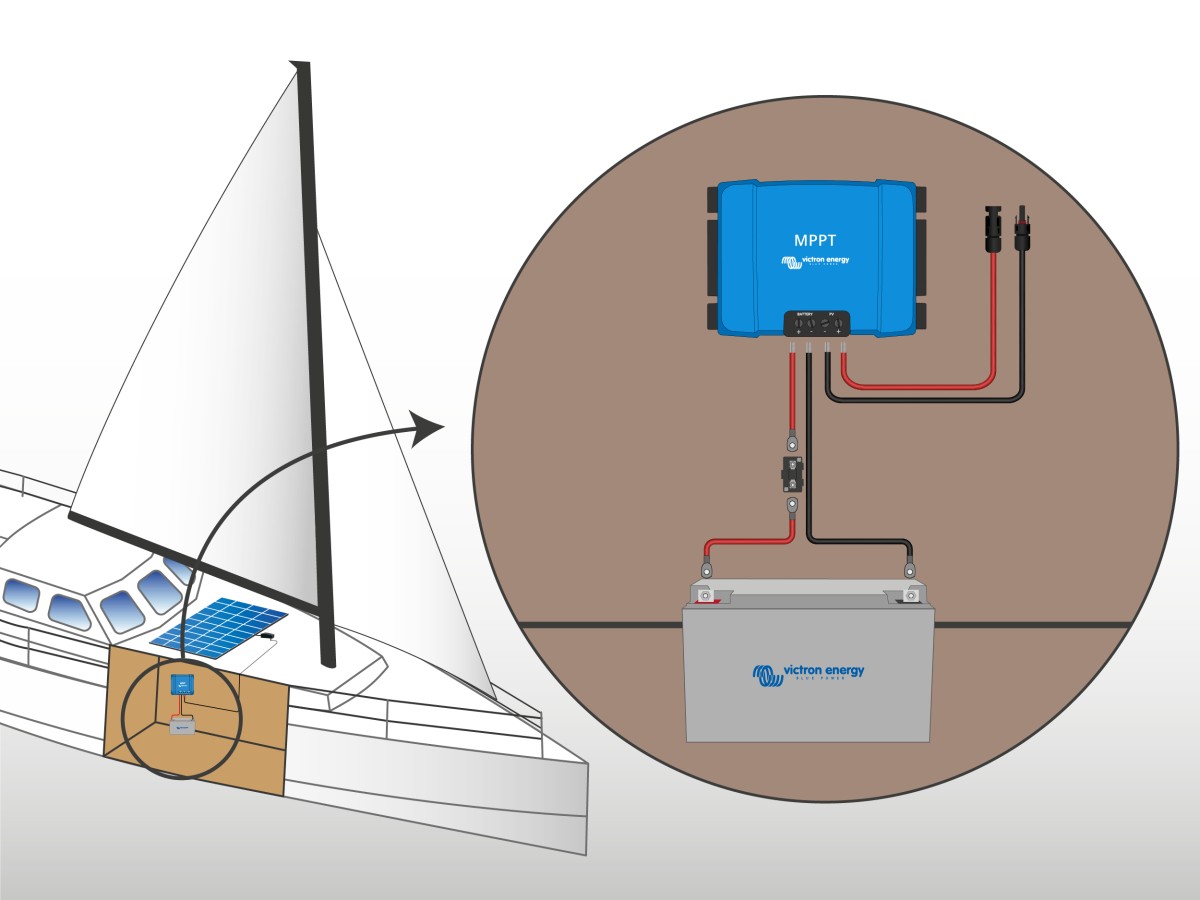 avantages-panneau-solaire-300w-23 Découvrez les avantages du panneau solaire 24v 300w pour votre énergie renouvelable