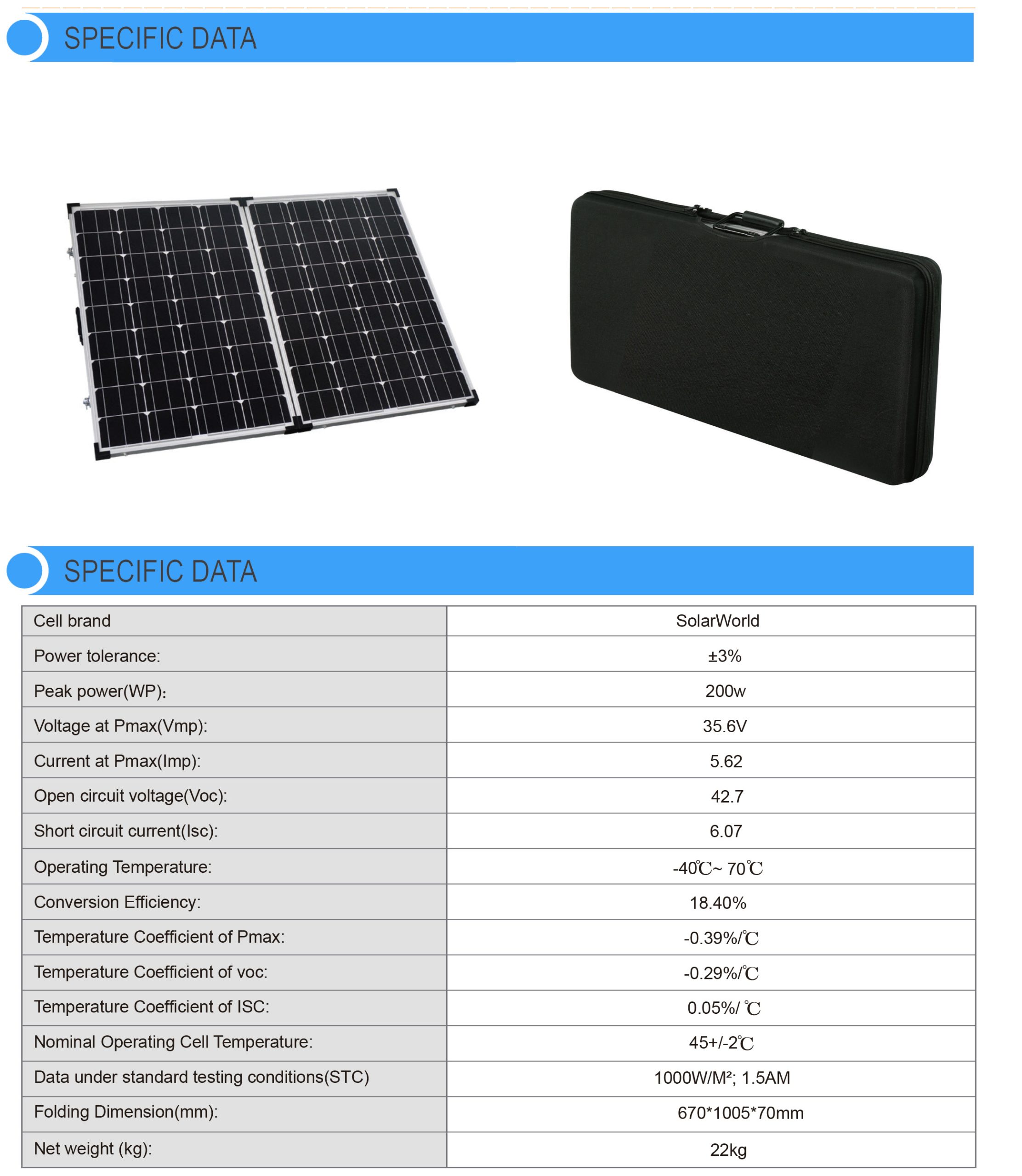 avantages-panneau-solaire-portable-6-scaled Découvrez les avantages du petit panneau solaire portable