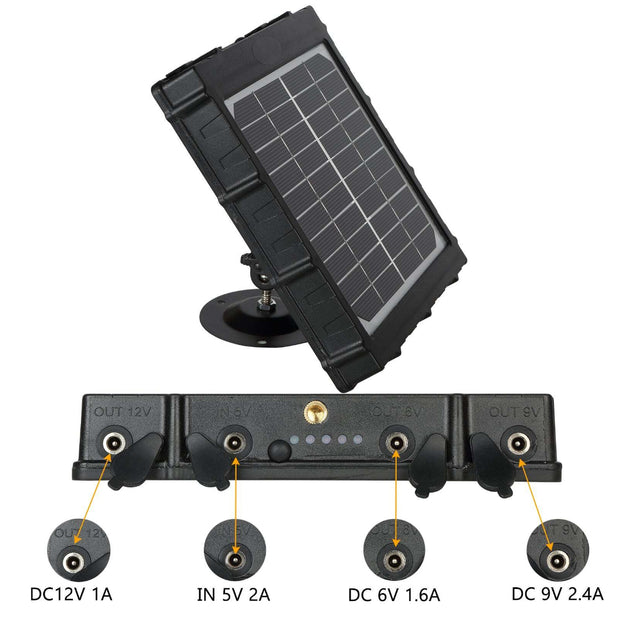 avantages-panneaux-solaires-12v-5 Découvrez les avantages des panneaux solaires 12 volts pour votre maison