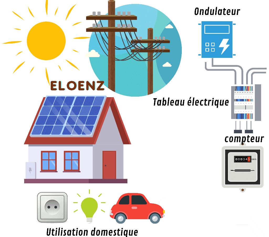 avantages-panneaux-solaires-51 Les avantages des panneaux solaires photovoltaïques selon les experts Ooreka