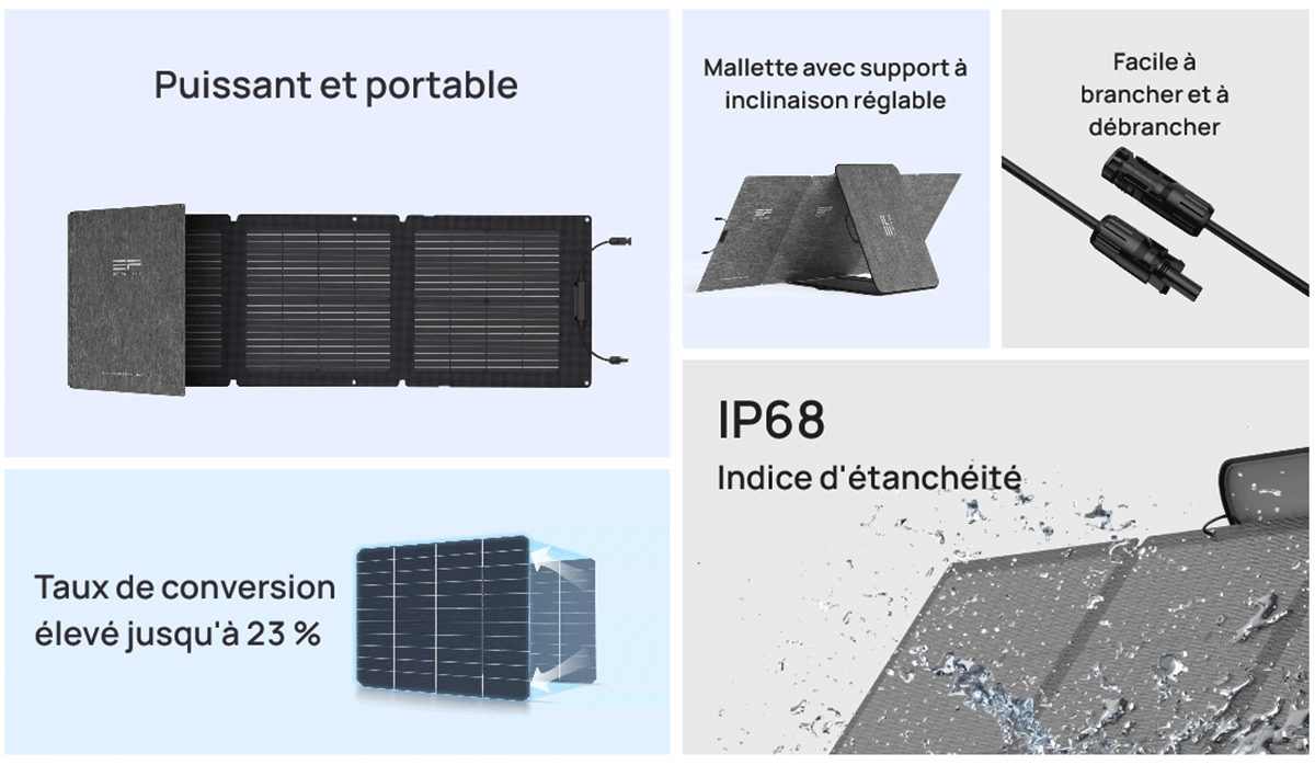 avantages-panneaux-solaires-chalets Les avantages des panneaux solaires photovoltaïques pour les chalets