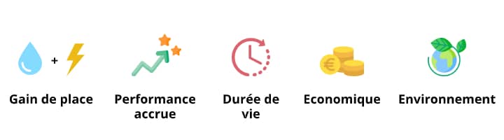 avantages-panneaux-solaires-entreprise-44 Les avantages des panneaux solaires pour votre entreprise