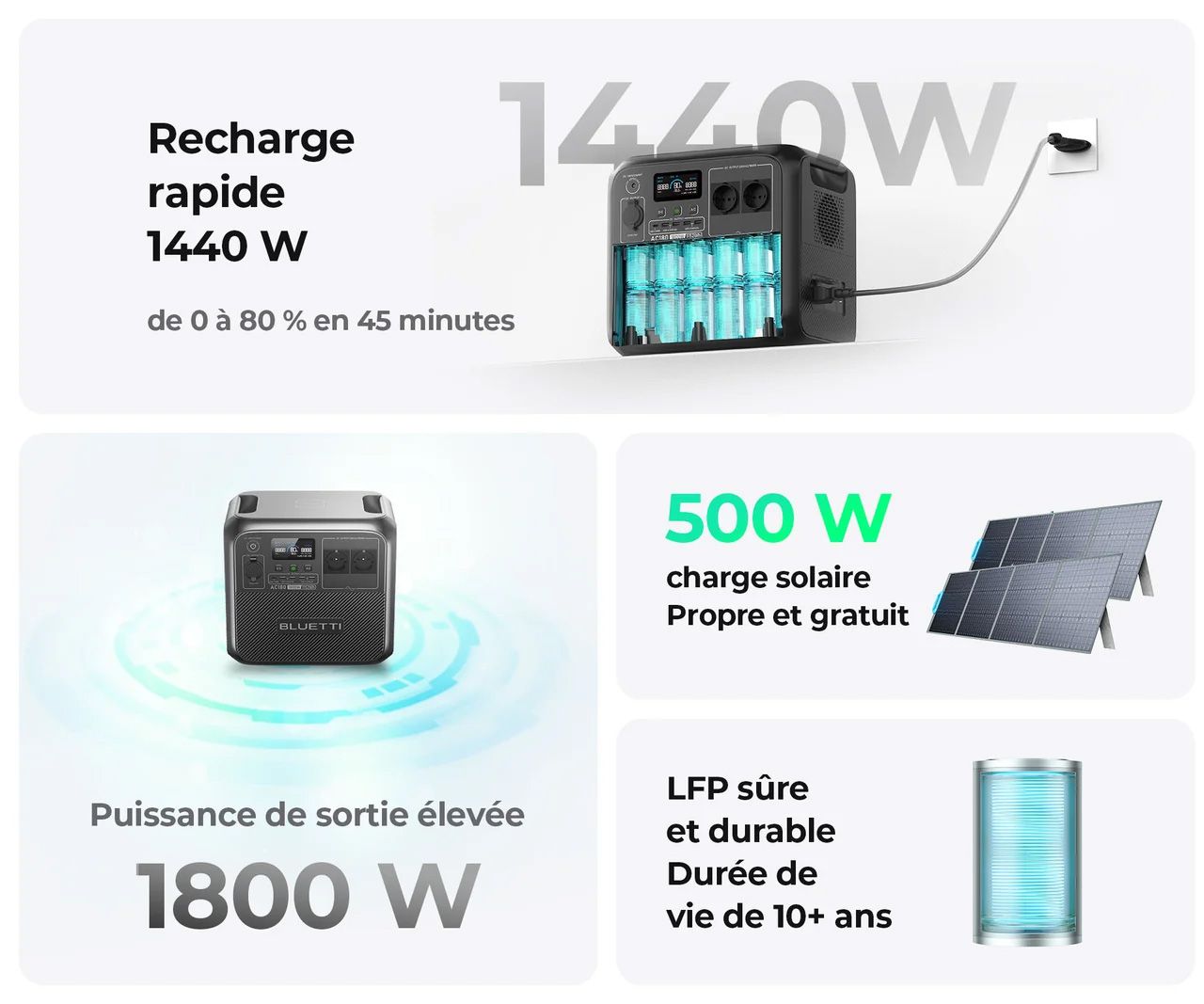 avantages-panneaux-solaires-sharp-1 Découvrez les avantages des panneaux solaires Sharp pour votre maison