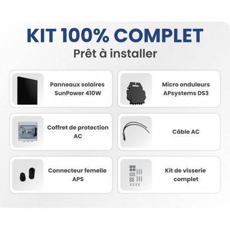 avantages-panneaux-solaires-sunpower-2 Panneaux solaires photovoltaïques SunPower : caractéristiques et avantages
