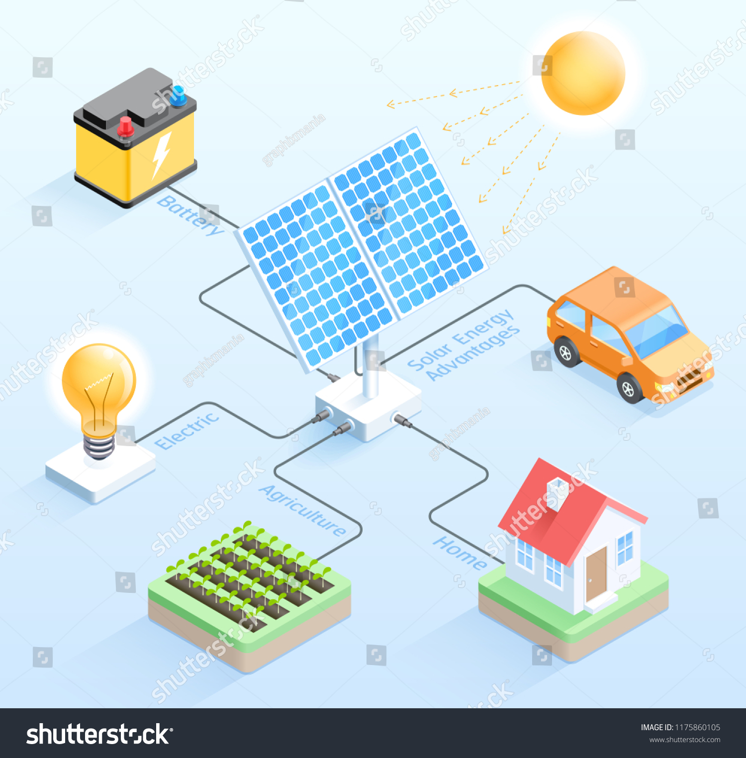 avantages-solqr Découvrez les avantages de solqr pour votre entreprise