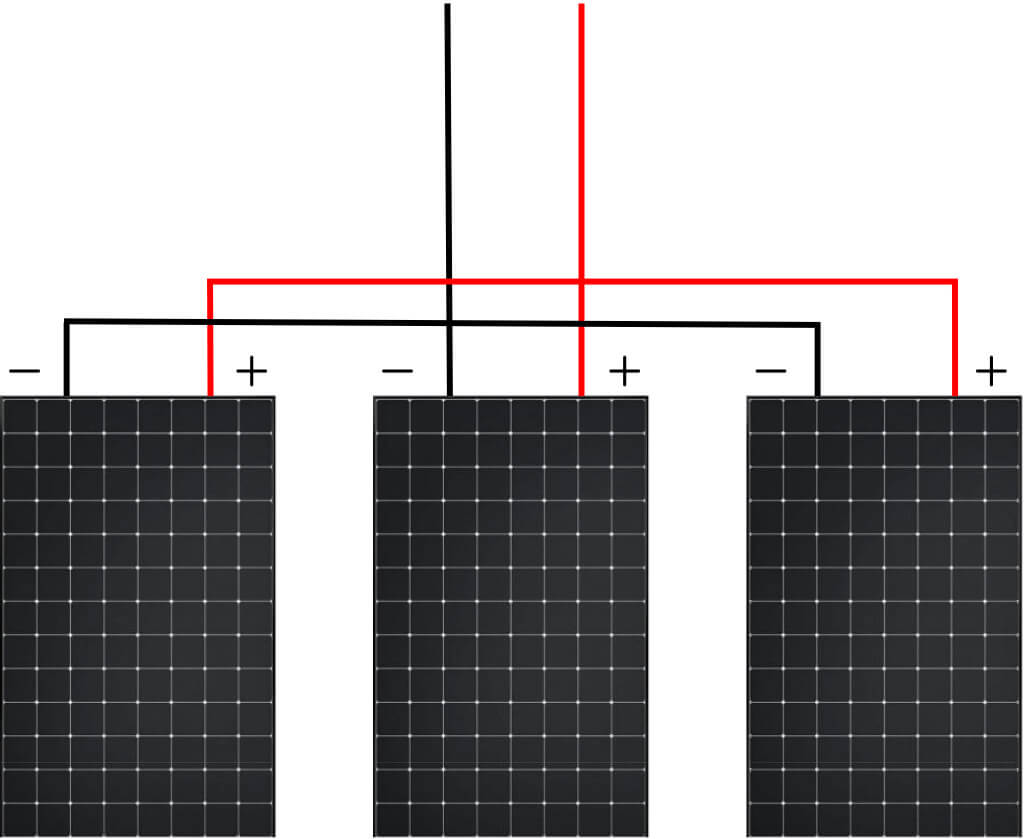 branchement-panneau-solaire-2 Comment effectuer le branchement d'un panneau solaire photovoltaïque