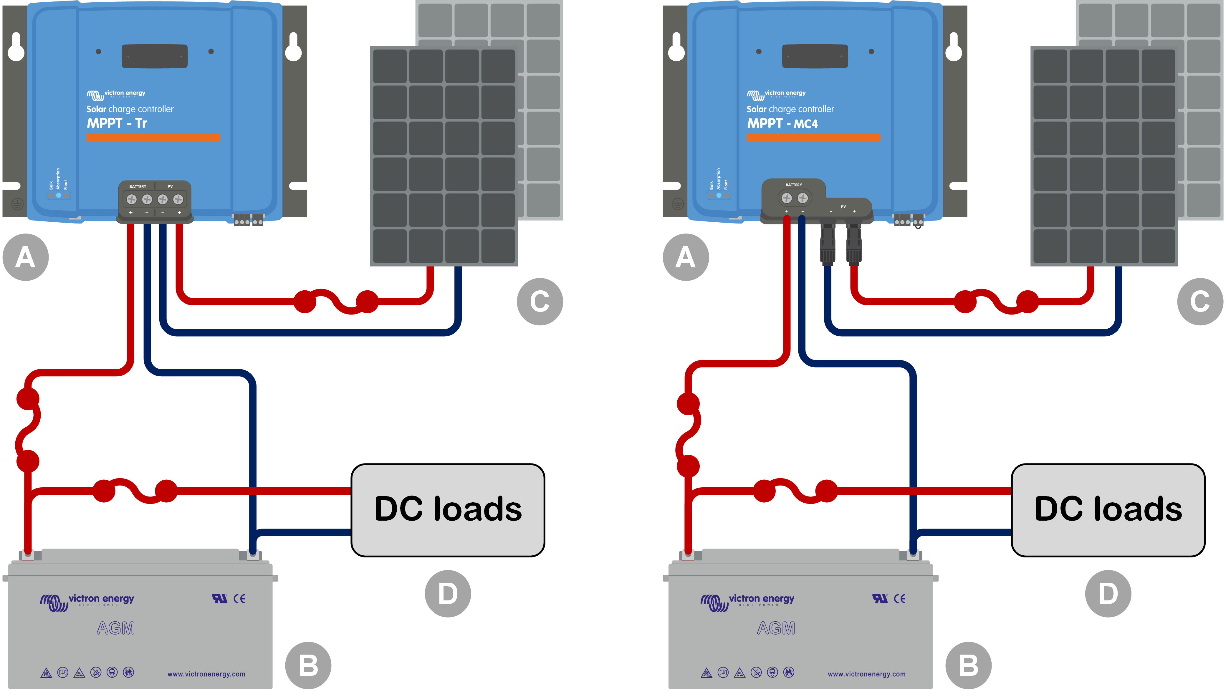 découvrez tout ce qu'il faut savoir sur le branchement d'un régulateur solaire. optimisez la performance de votre installation photovoltaïque et assurez une gestion efficace de l'énergie solaire pour un usage durable et économique.