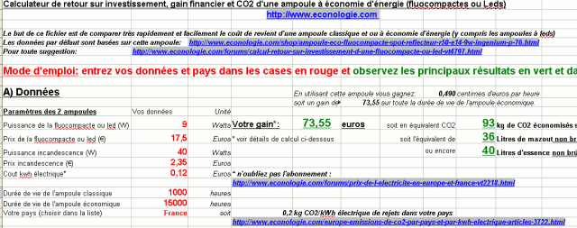 calcul-des-economies Comment calculer vos économies pour mieux gérer votre budget