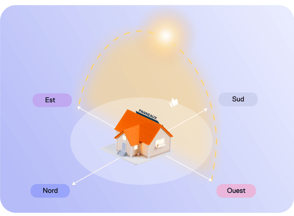 découvrez tout sur le rendement des panneaux solaires : comment maximiser leur efficacité, les facteurs influents et les dernières innovations technologiques pour profiter pleinement de l'énergie solaire.