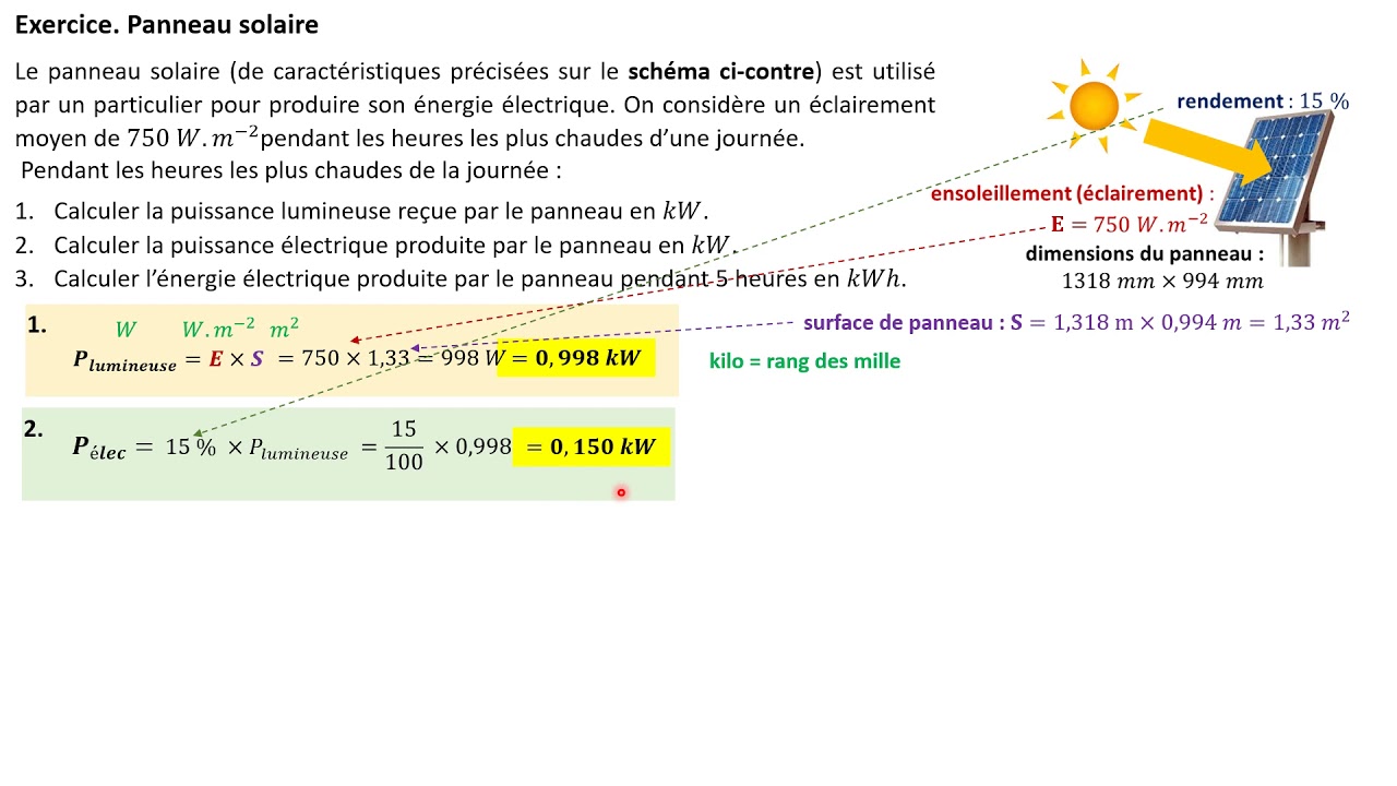 calcul-puissance-panneau-solaire-6 Comment calculer la puissance d'un panneau solaire photovoltaïque : guide complet en pdf
