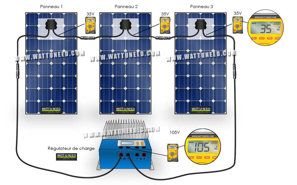 calcul-puissance-panneau-solaire Comment calculer la puissance d'un panneau solaire photovoltaïque