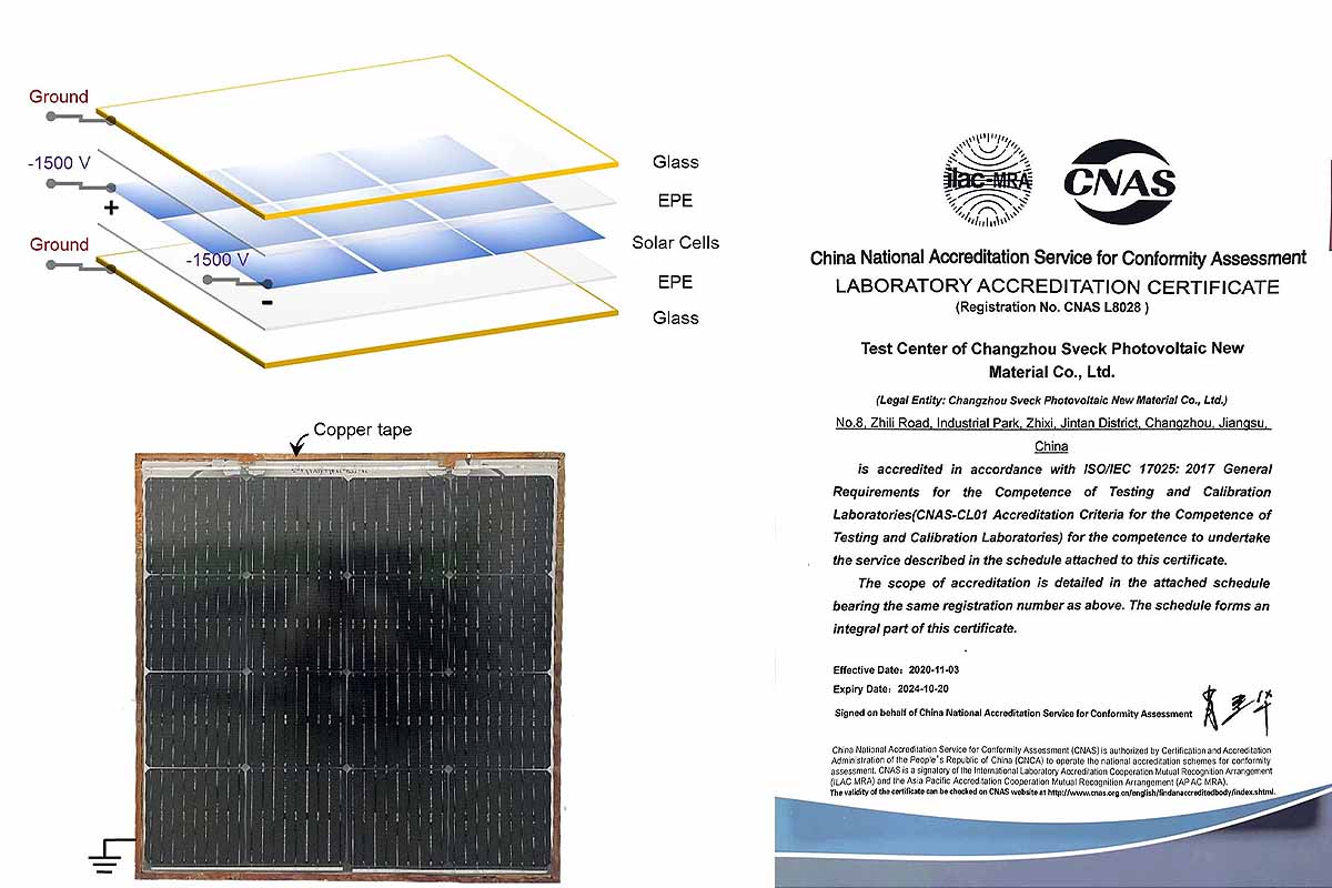 calibration-panneaux-solaires-1 Guide complet pour la calibration des panneaux solaires photovoltaïques