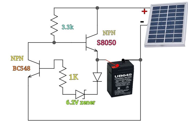 charger-batterie-6v-solar charger batterie 6v avec panneau solaire
