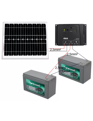 choisir-panneau-solaire-ebay Comment choisir un panneau solaire photovoltaïque avec micro-onduleur sur eBay