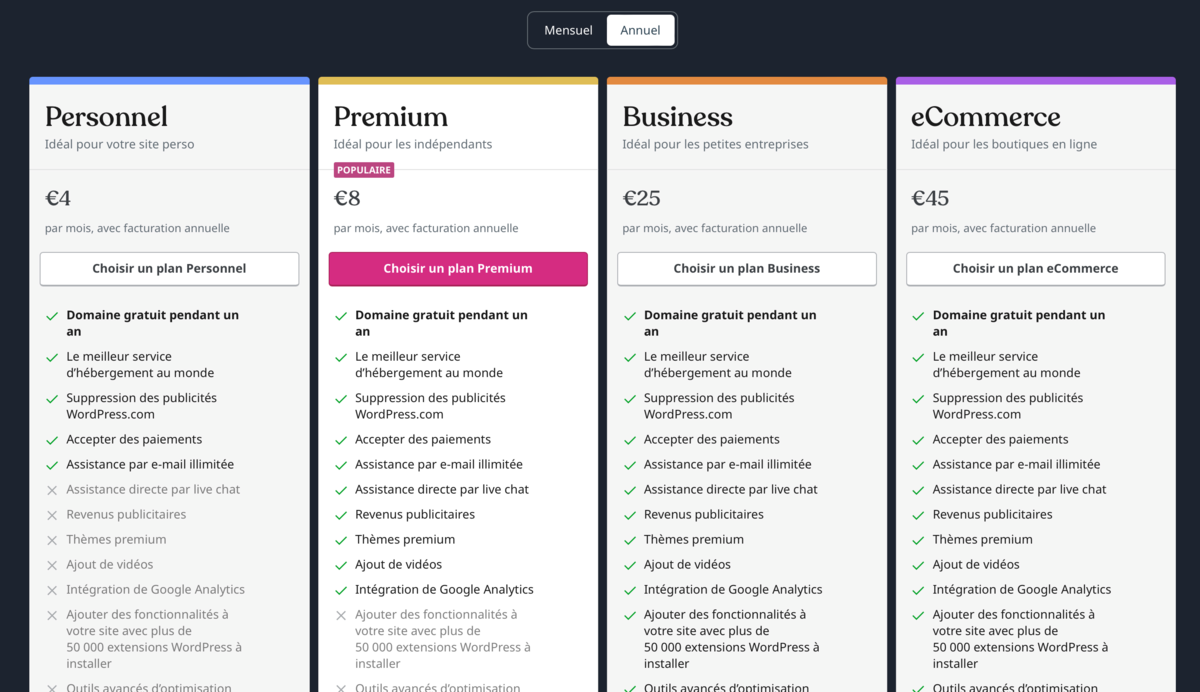 choisir-site-installation Comment choisir le bon site d'installation pour vos projets