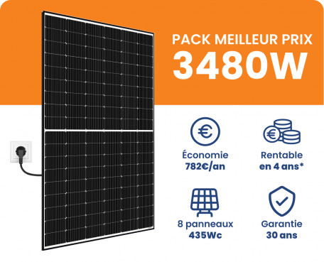 choix-panneaux-photovoltaiques-ou-solaires Comment choisir entre un panneau photovoltaïque et un panneau solaire pour votre maison