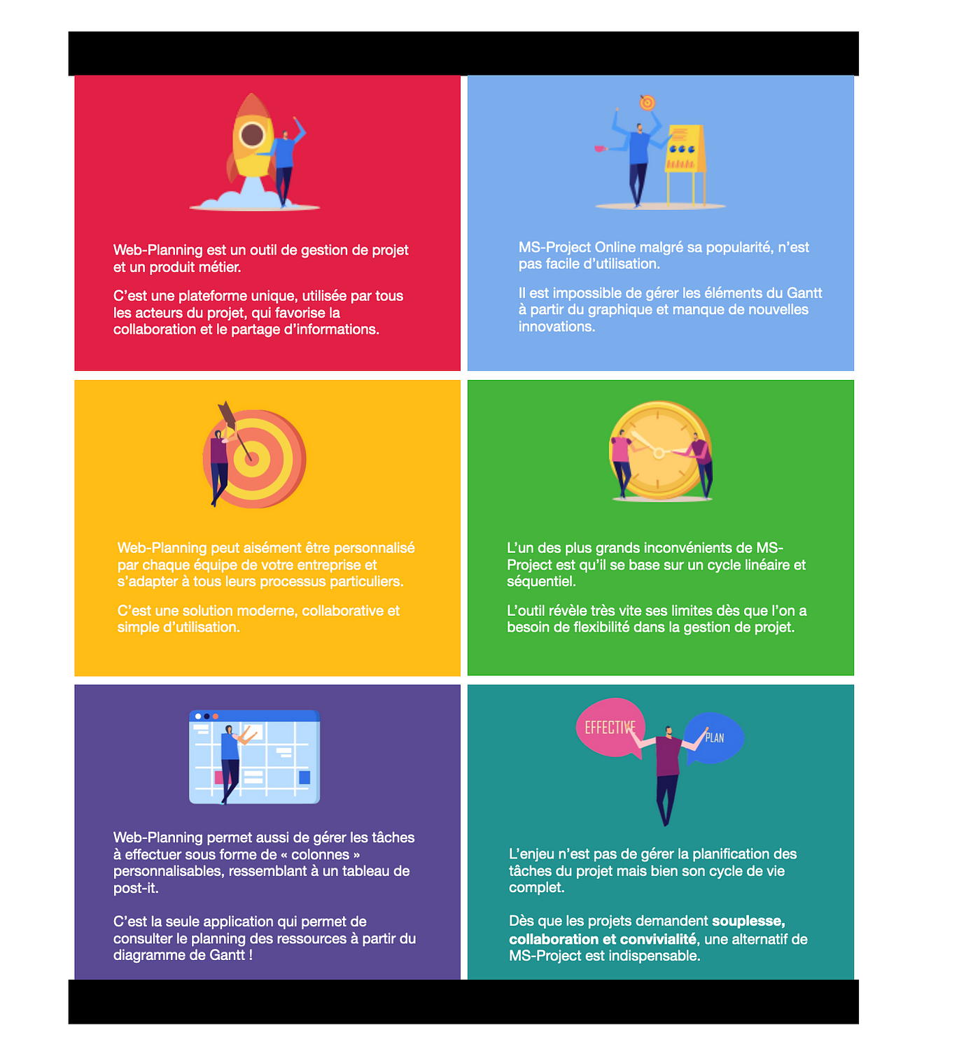 comparatif-gestion-projet-1 Comparatif des outils de gestion de projet Soleil Simple