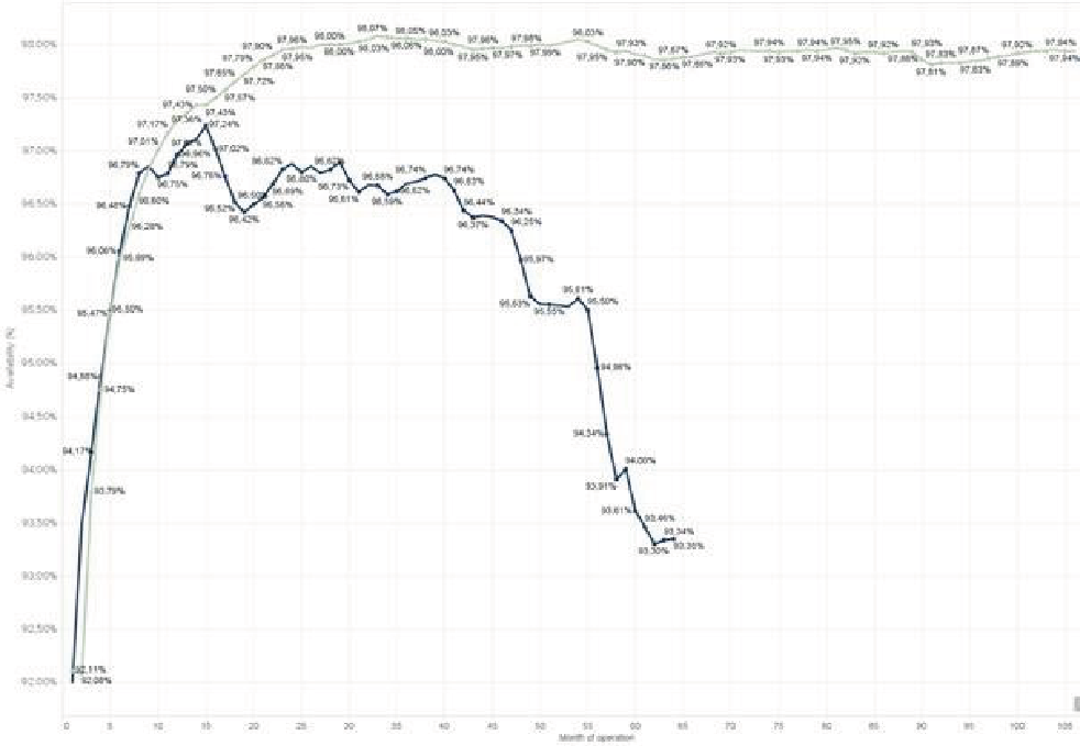 comparatif-greensolver Comparatif des solutions proposées par Greensolver
