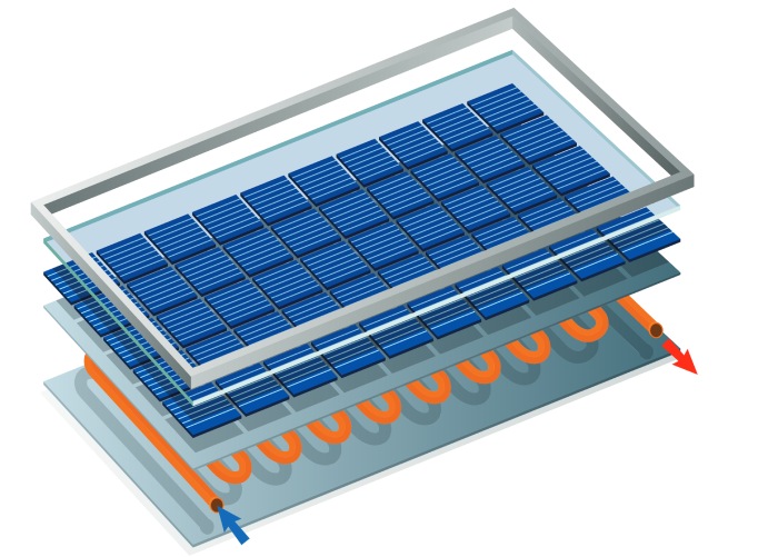 composants-panneau-solaire-1 Les composants essentiels d'un panneau solaire photovoltaïque